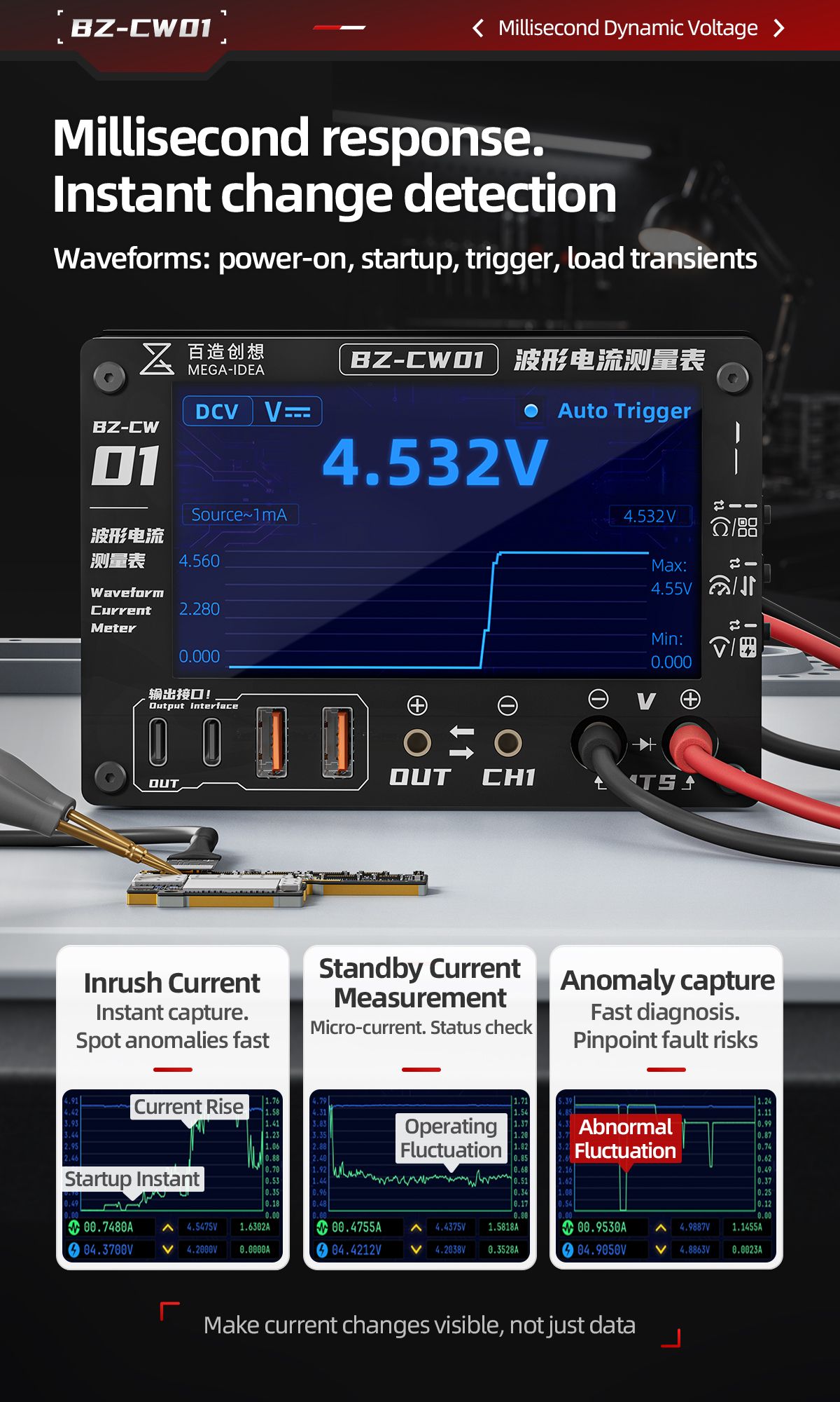Mega Idea BZ-CW01 Waveform Current Meter