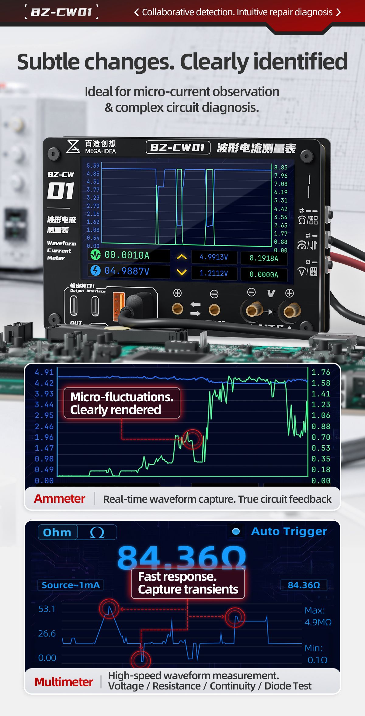 Mega Idea BZ-CW01 Waveform Current Meter - 3