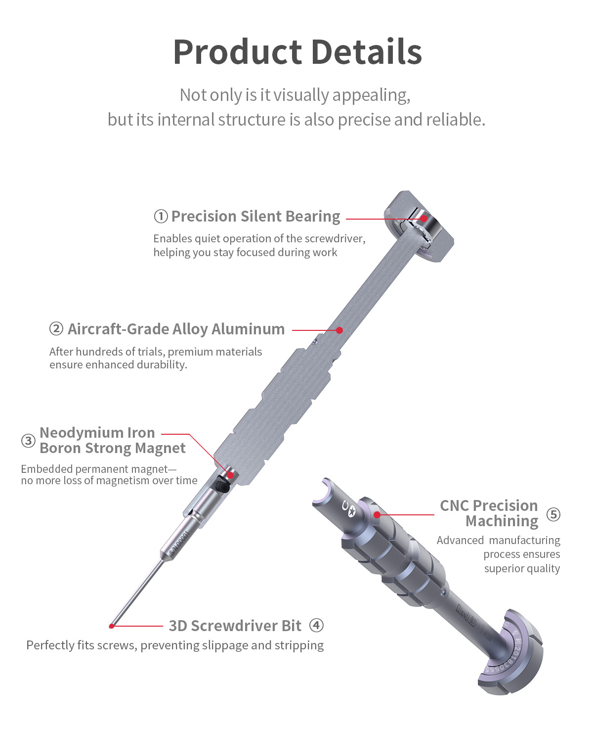 QianLi iThor 3D Screwdriver - 3
