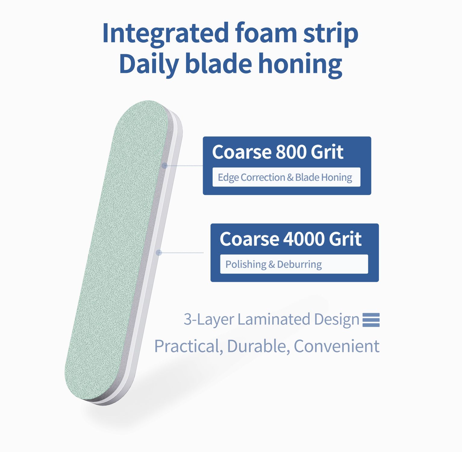 QianLi 009 Glue Remover Blades - 3